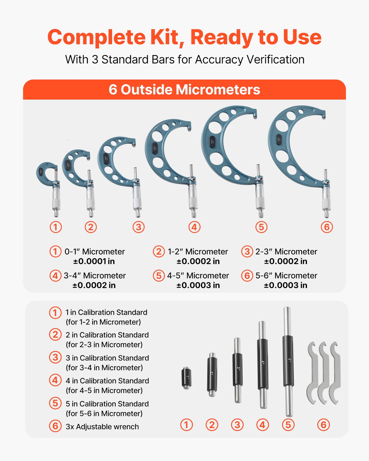 VEVOR 6pcs Outside Micrometer Set 0-6in Range 0.0001in Accuracy Machinist Tool