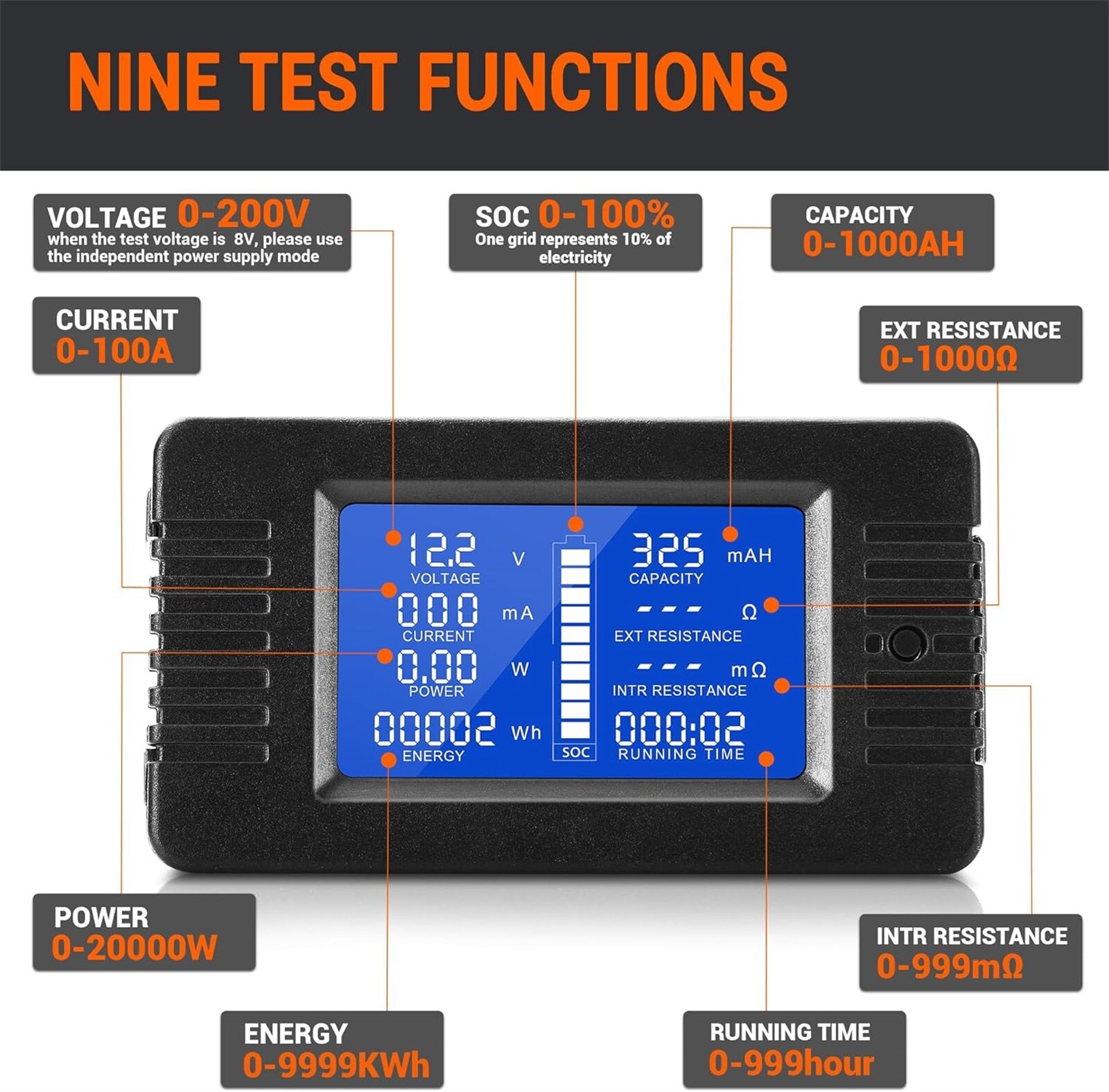 LCD Digital Display DC Battery Monitor Volt Meter 0-200V Voltmeter For Car Solar