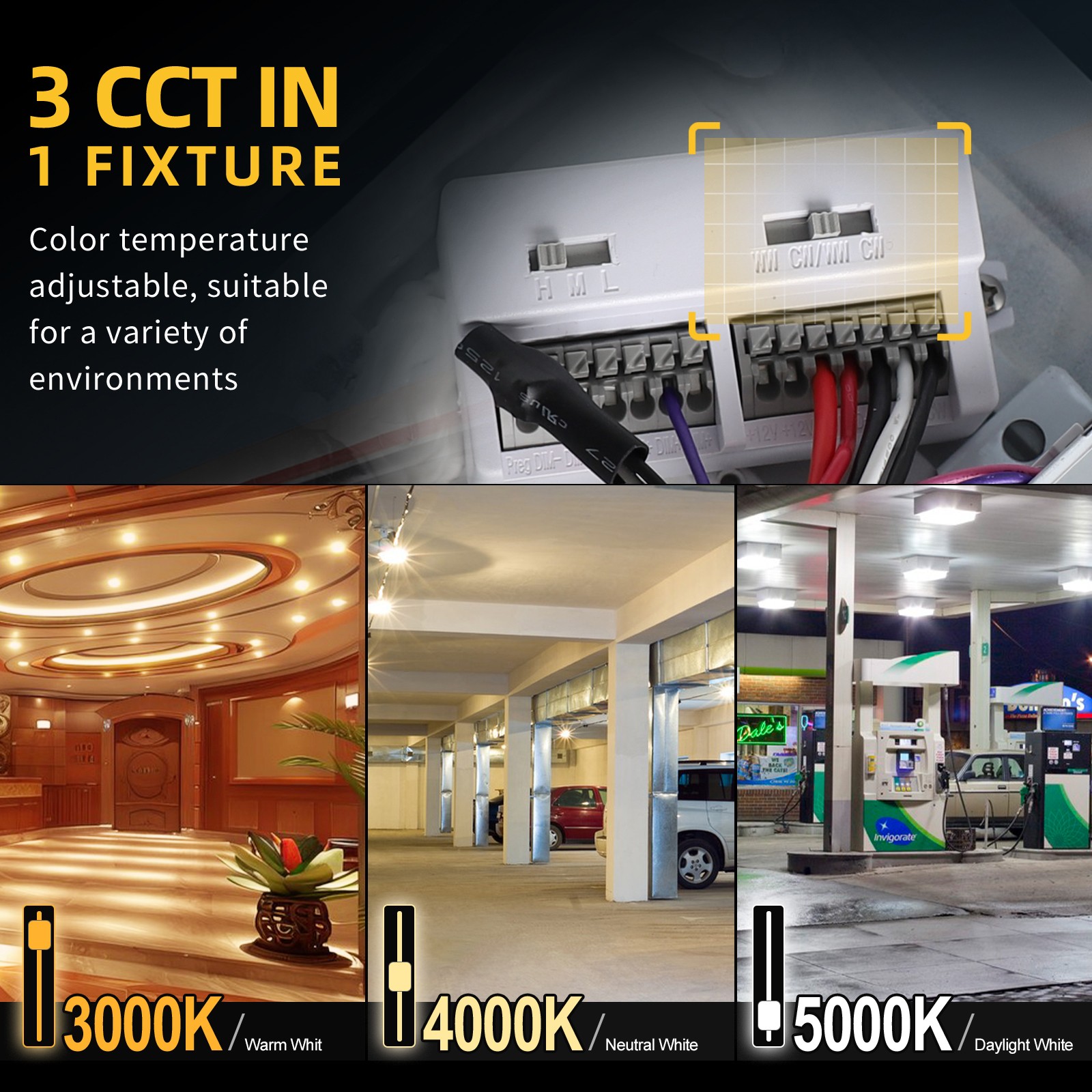 LED Canopy Light 150W TUNABLE CCT 3000K/4000K/5000K Gas Station Light 100-277VAC