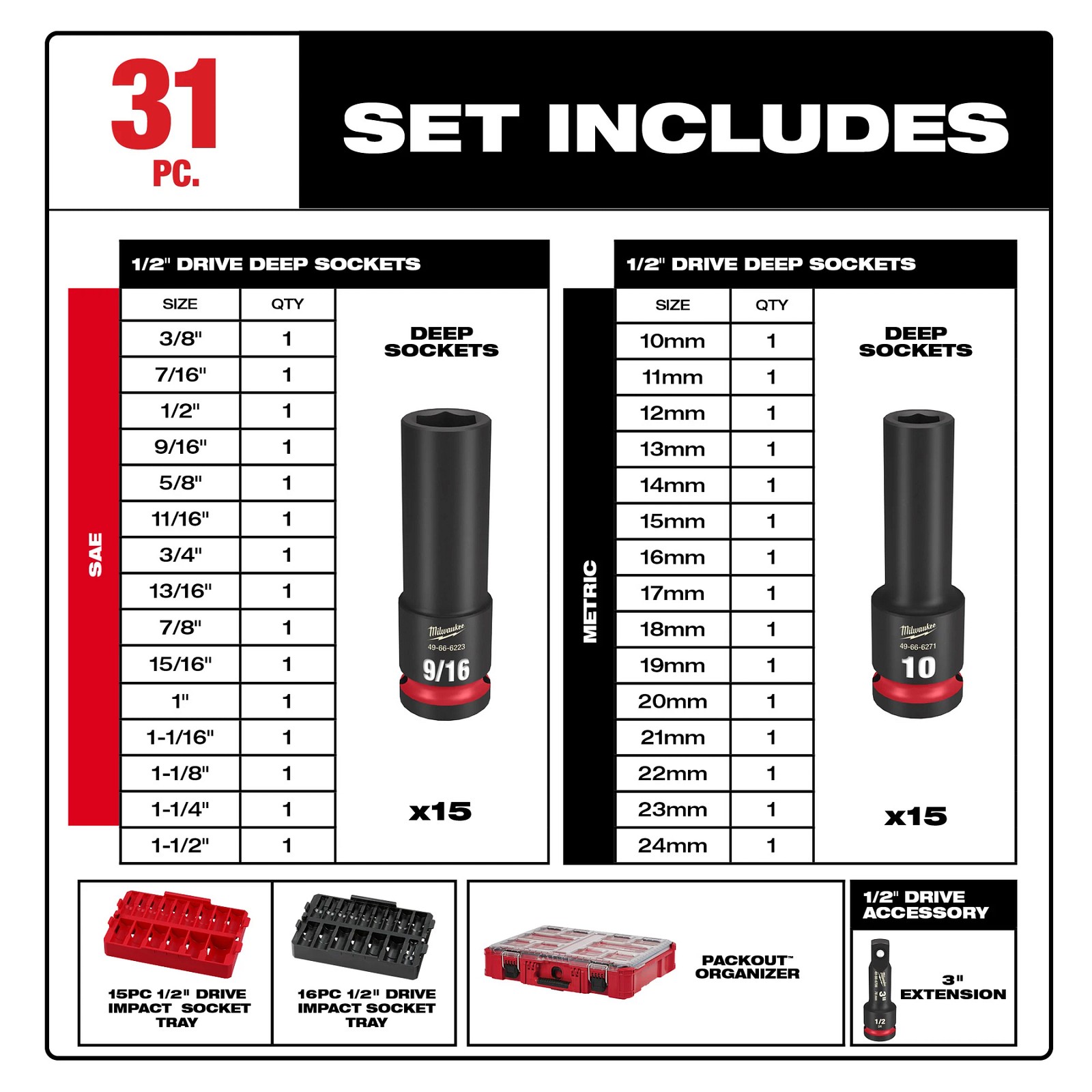 Milwaukee Tool 49-66-6806 31Pc SHOCKWAVE Impact Duty Socket 1/2” Drive Set