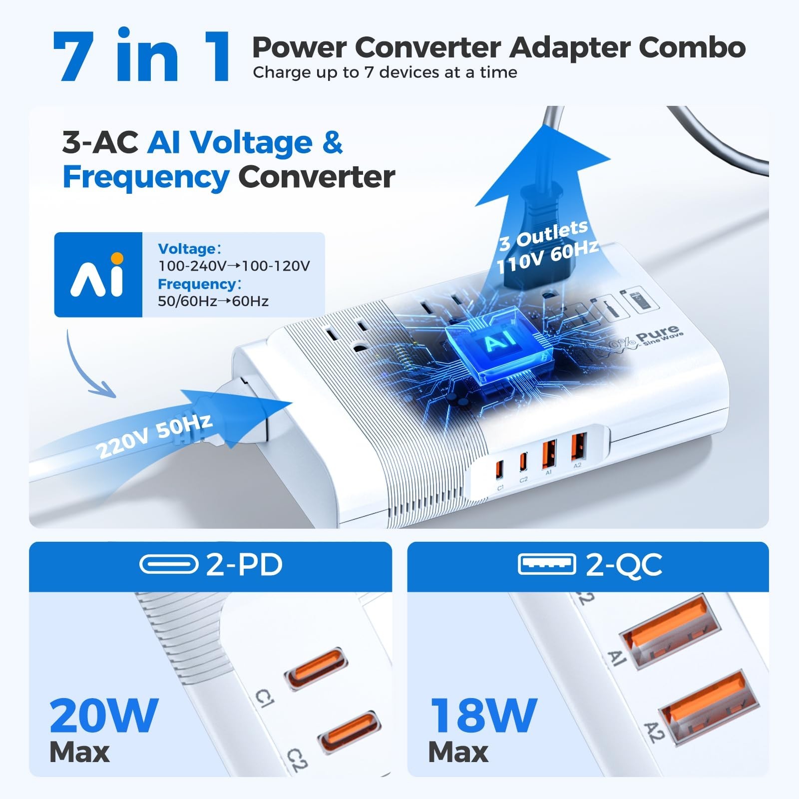 [Game-Changer] DOACE 500W Max 220V to 110V Converter, 50Hz to 60Hz Voltage Co…