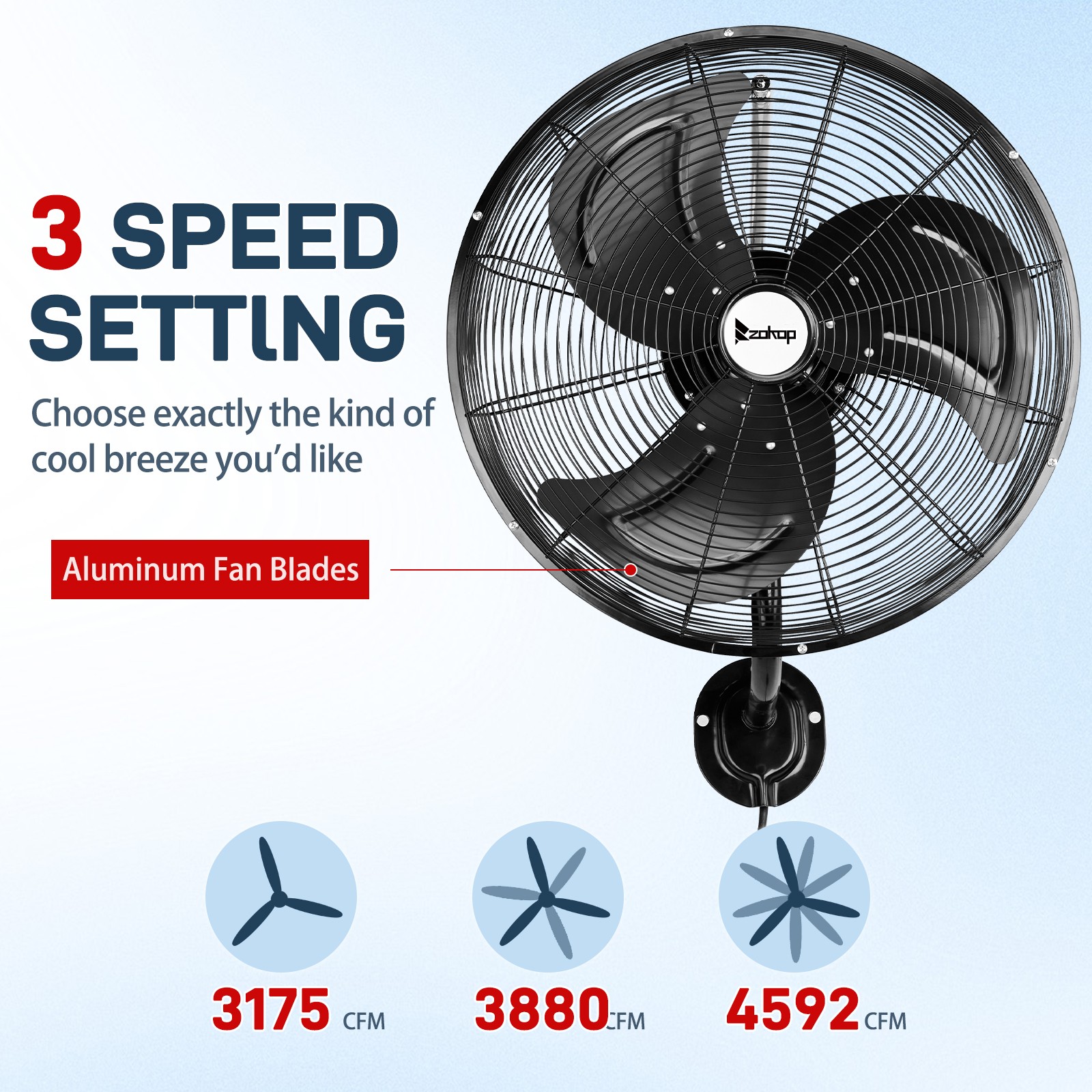 18» Industrial Wall Mount Fan Oscillating, 3-Speeds High Velocity Max. 4592 CFM