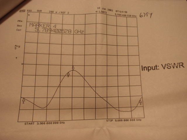 NEW RF Amplifier 4-8.6GHz 34dB Gain c-band JCA48-4111B1 Test data