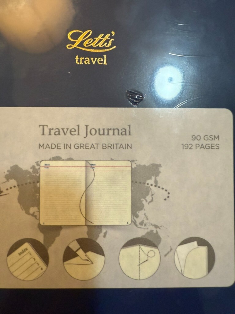 Lett’s Travel Journal Luxurious Quality Icon for Recording Adventure Experiences