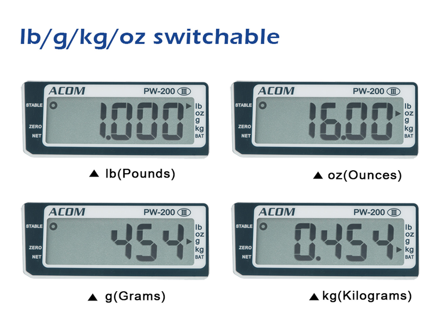 ACOM PW-200 Portion Control Scale, Single Display 60lb x 0.02lb, Legal for Trade