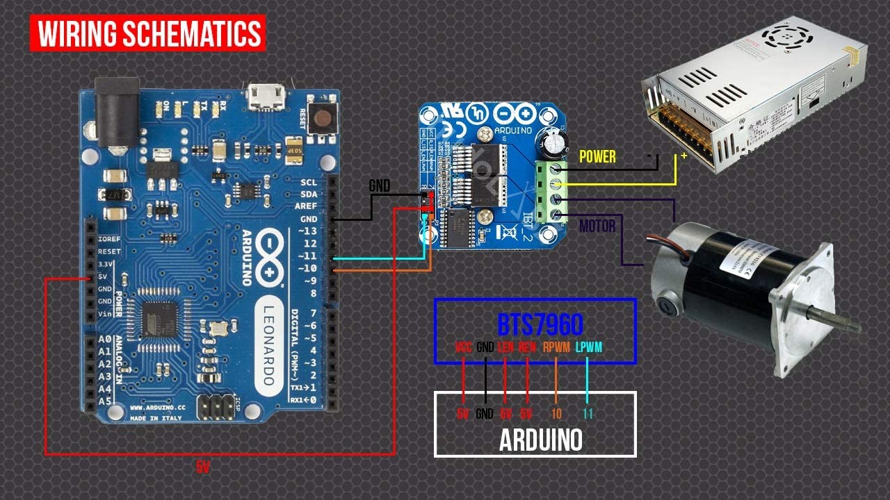Double BTS7960 43A High Power H-Bridge Motor Driver Module PWM Smart Car Arduino