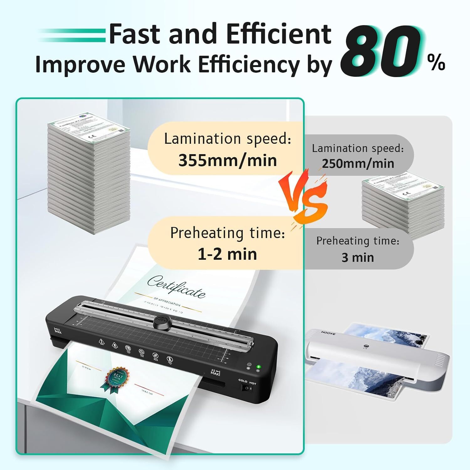 13 Inch Laminator Machine 50 Sheets Built-in Paper Cutter & Corner Rounder