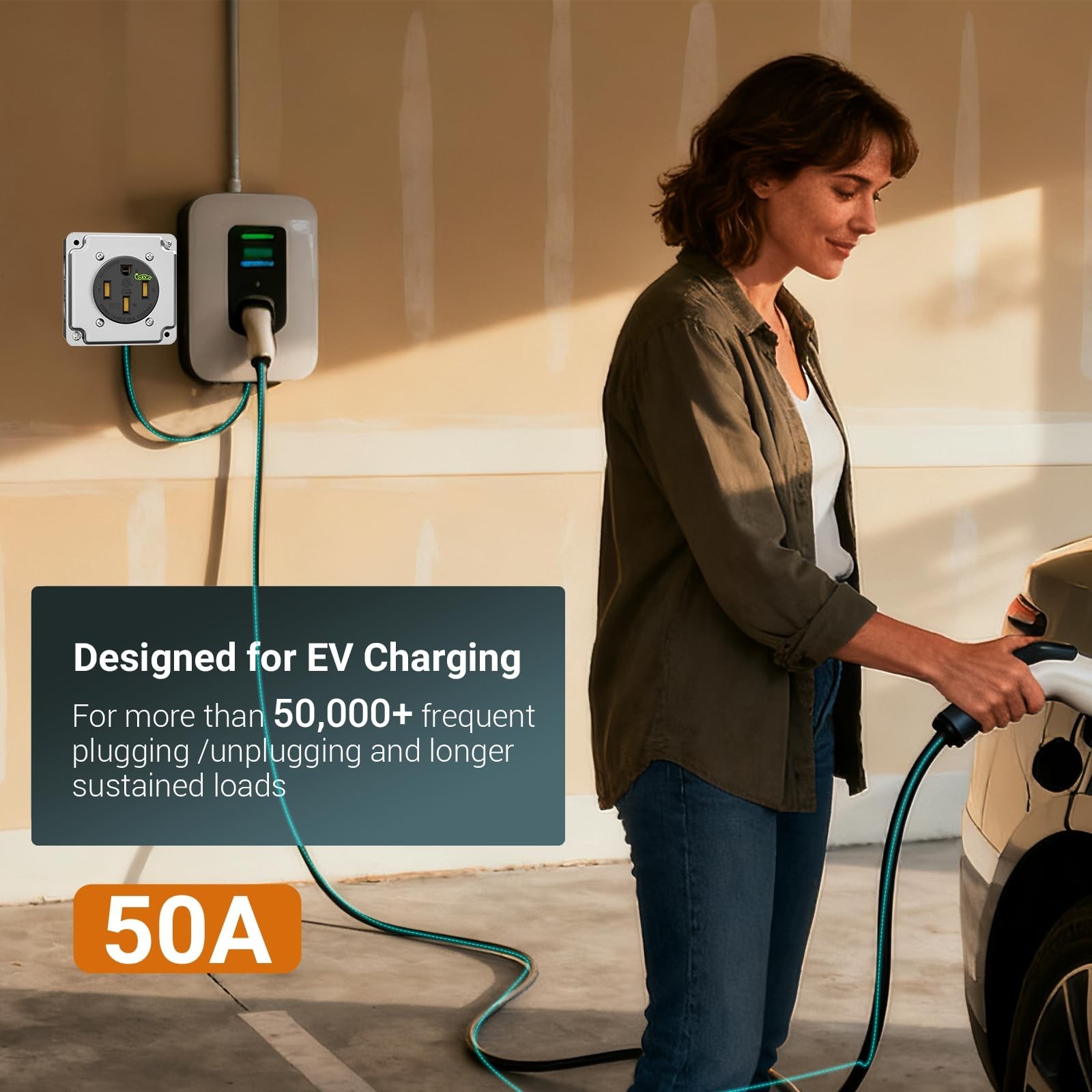 Nema 14-50 EV Outlet with Surface Mount Box Kit, Weather Resistant 50 amp EV …