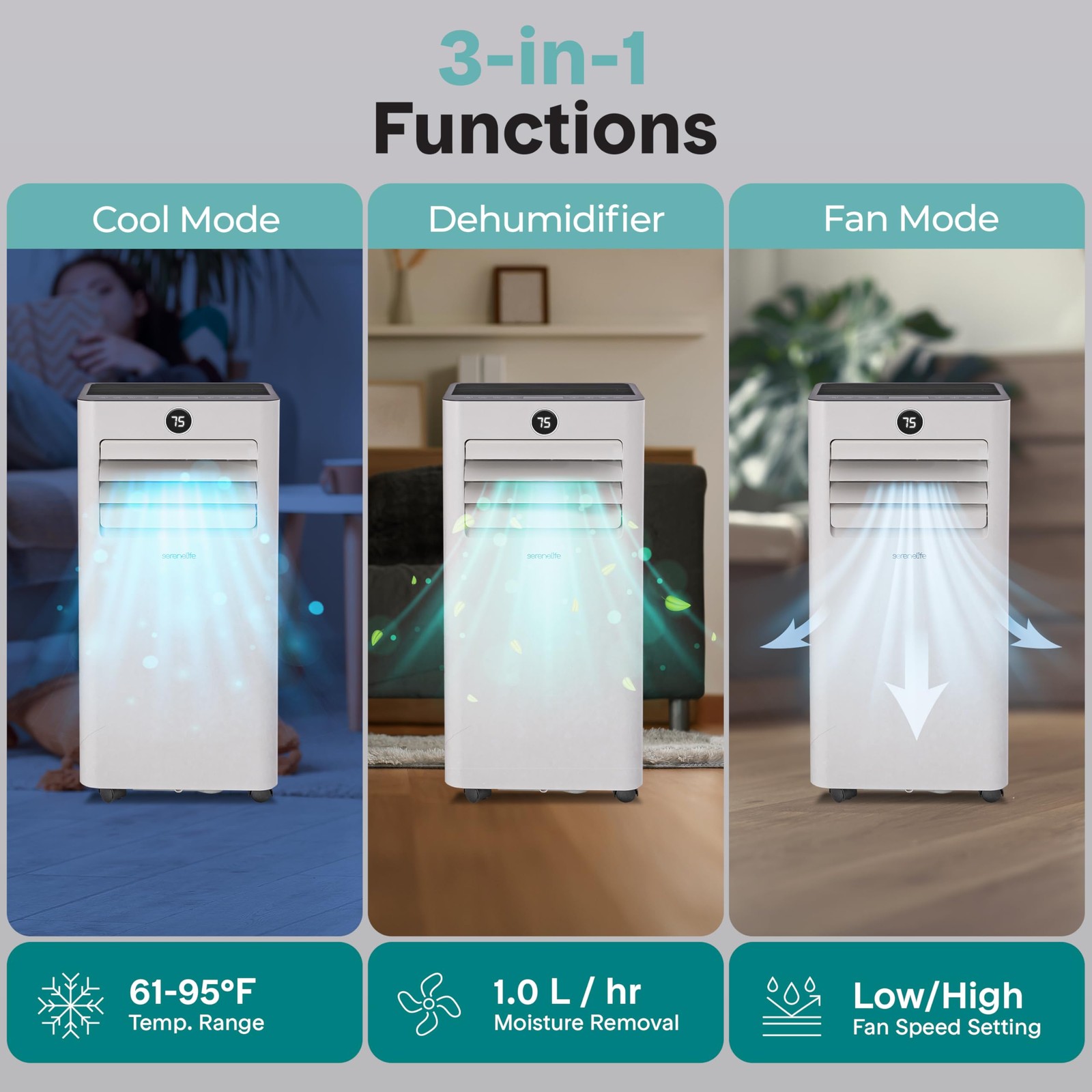 Portable Air Conditioner 8000 BTU Efficient Cooling WiFi – White