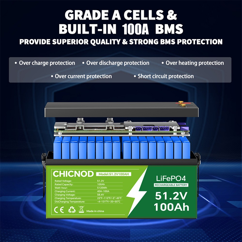 300Ah 12V LiFePO4 Lithium Battery 3840Wh Built-in BMS Deep Cycle Marine RV Solar