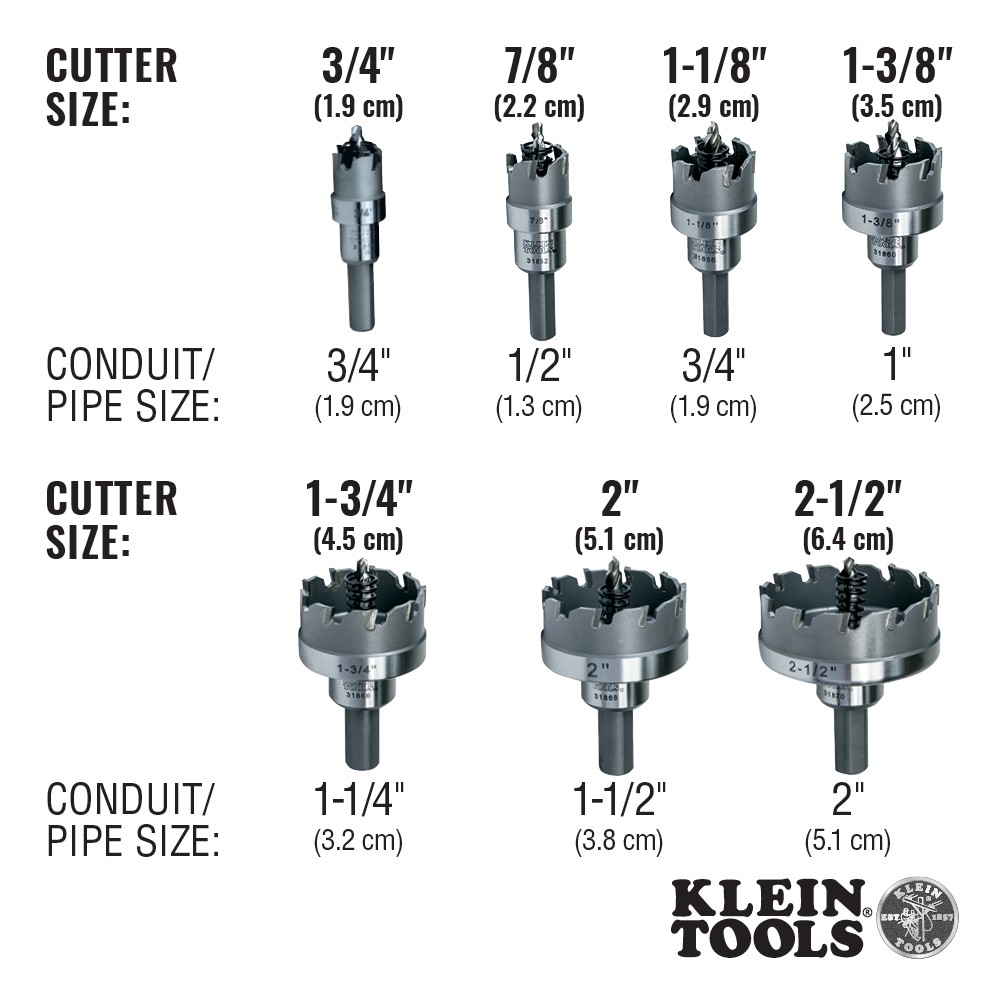 Klein Tools 31860 Carbide Hole Cutter, 1-3/8-Inch
