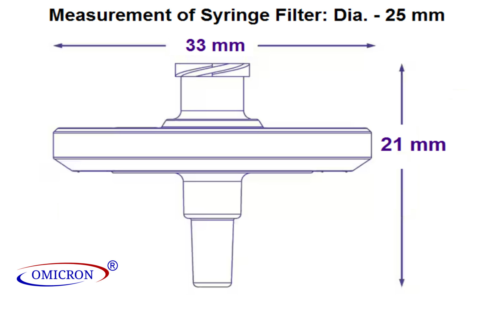 OMICRON® Hydrophilic PVDF Syringe Filters, Gamma STERILE, 25mm, 0.2µm, 25/Pack