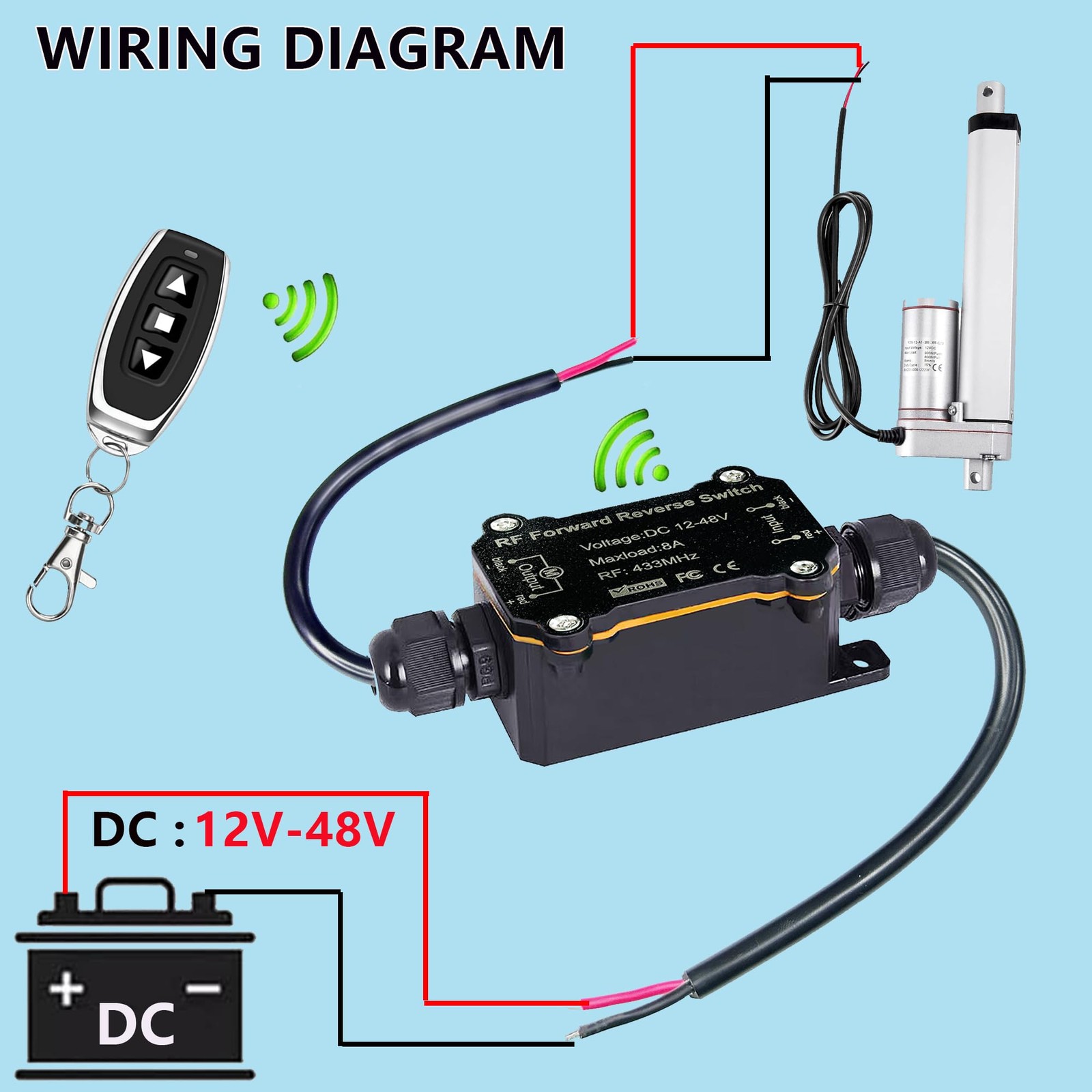 Forward and Reverse Remote Switch,DC 12V to 48V 8A Waterproof Remote Control …