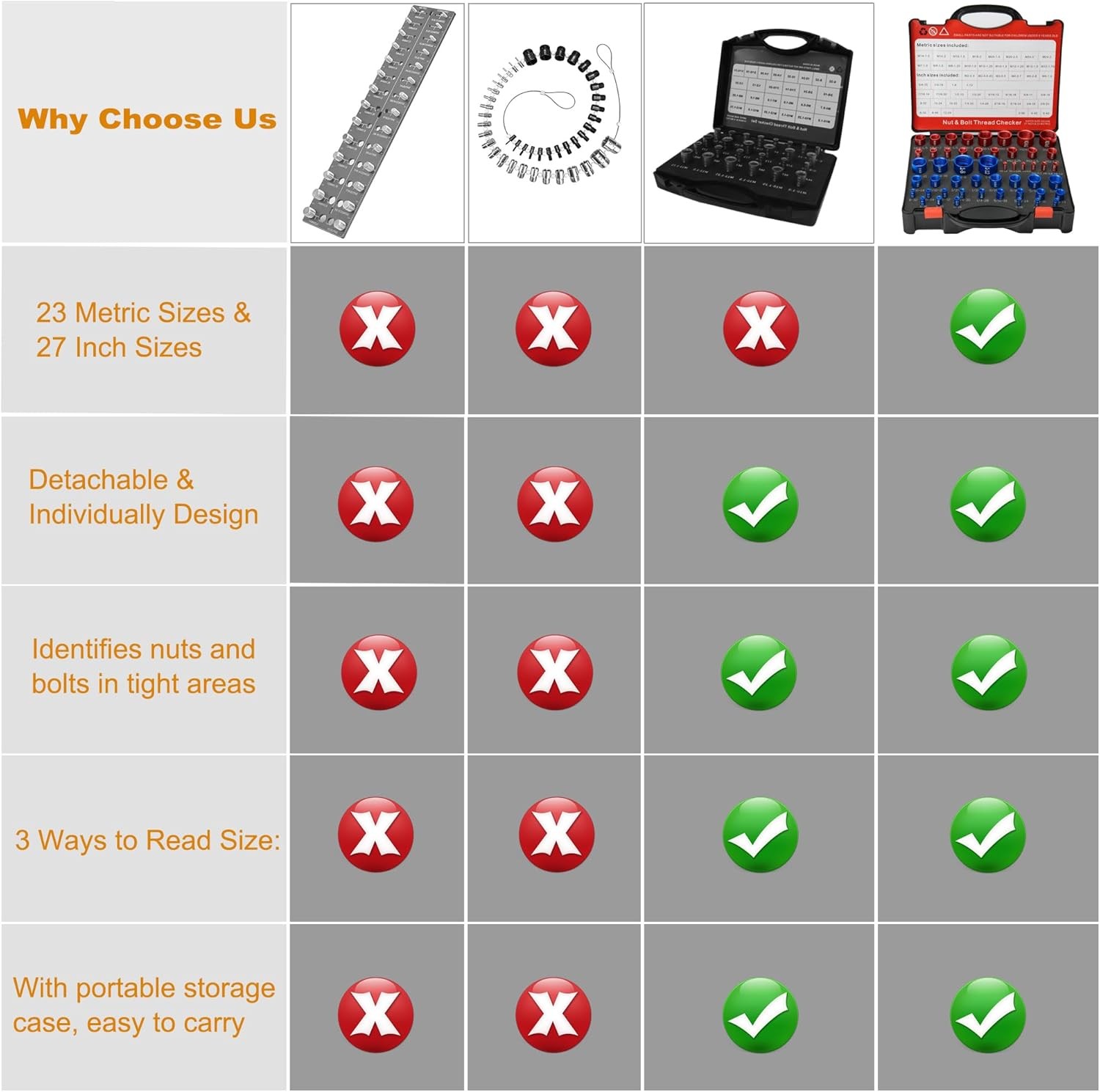 50Pcs Nut & Bolt Thread Checker Gauge 27 Standard 23 Metric Size Finder Tool Set