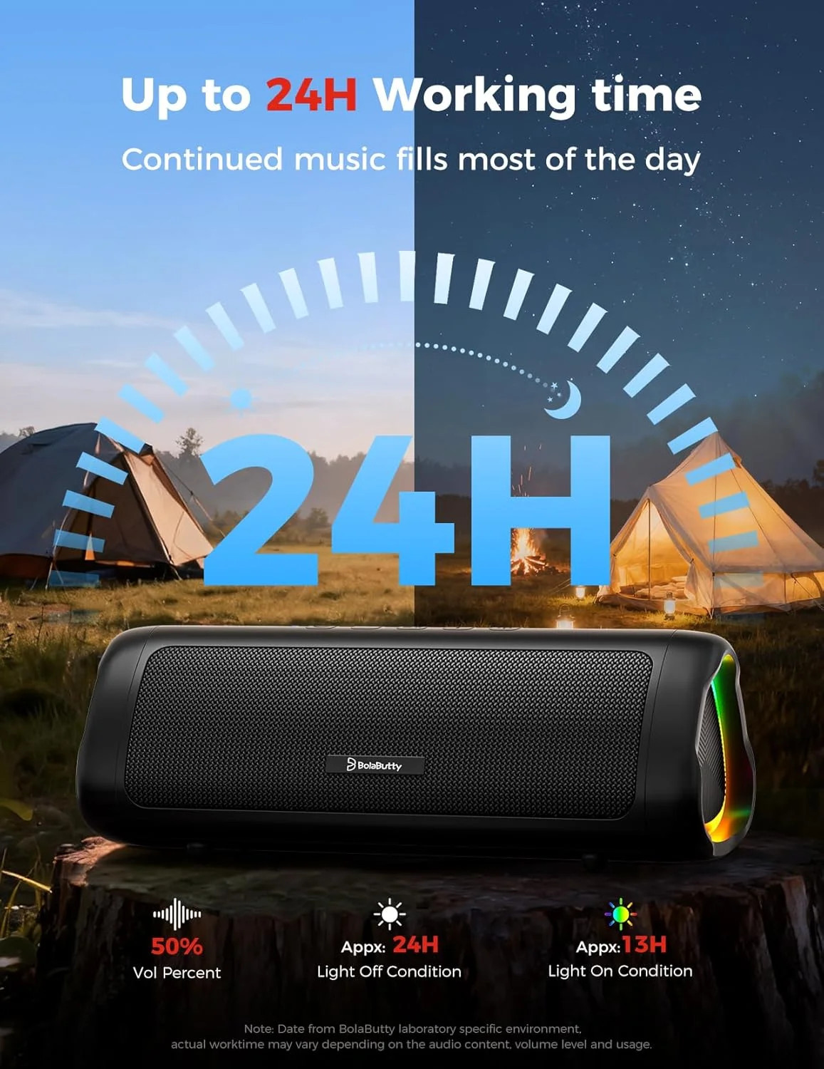 Bluetooth Speaker, 20W HD Sound, Portable Wireless, IPX5 Waterproof, Up to 24H P