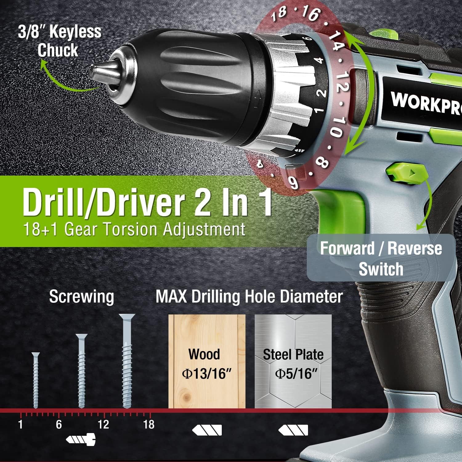 WORKPRO 20V Cordless Drill Driver Impact Driver Kit w/2PC Batteries Fast Charger