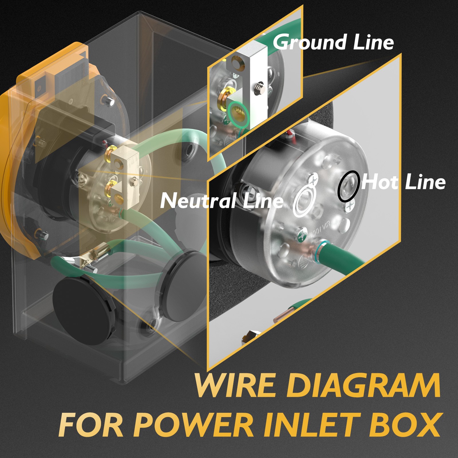 30 Amp Generator/Power Inlet Box 125 Volt, L5-30P 3 Prong with Light Indication