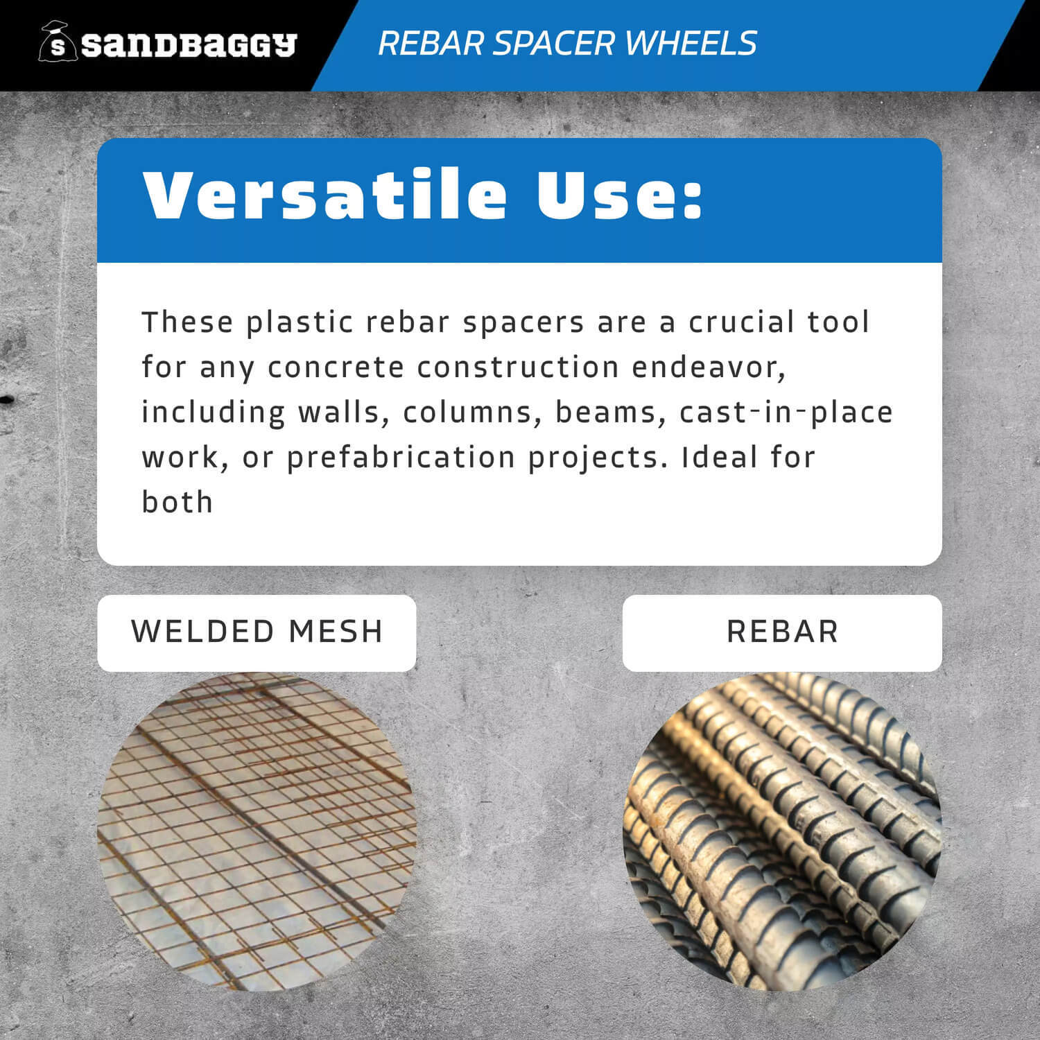 Sandbaggy 1″ Rebar Spacer Wheels – Concrete Form Spacers