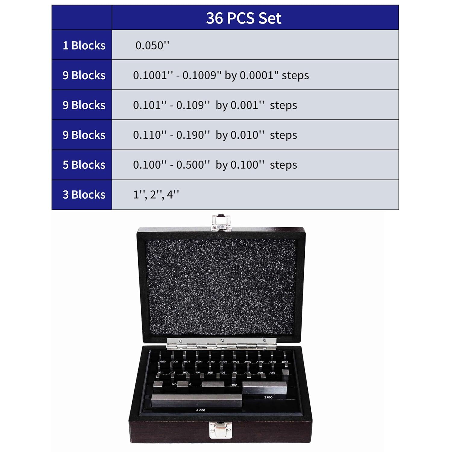 36 PCS Precision Gage Block Set, AS-2 Accuracy, Fully Seasoned Alloy Tool Steel,