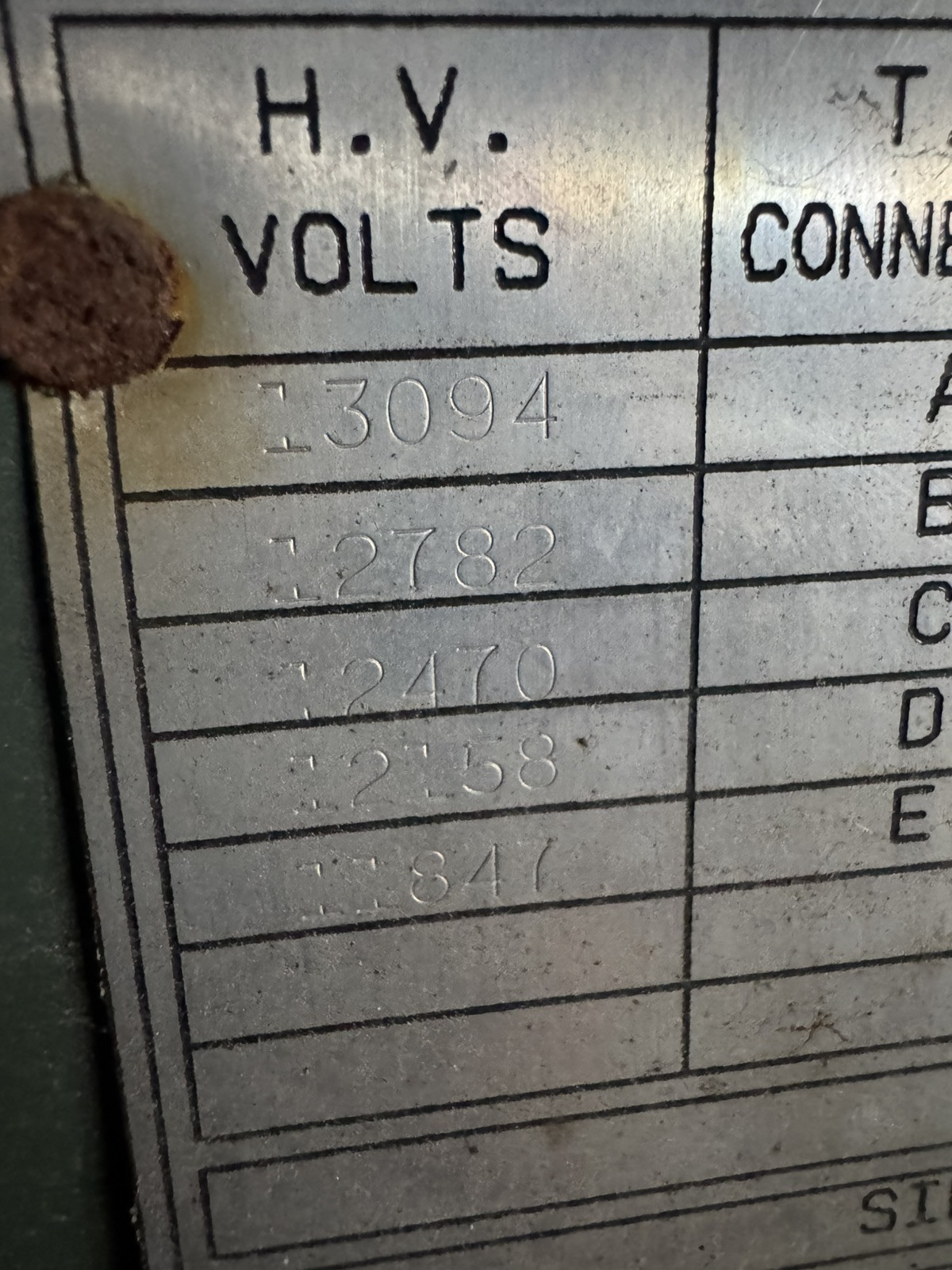 Siemens 500 KVA Pad Mount Transformer 12470GY / 7200 – 208Y / 120 w/ Taps
