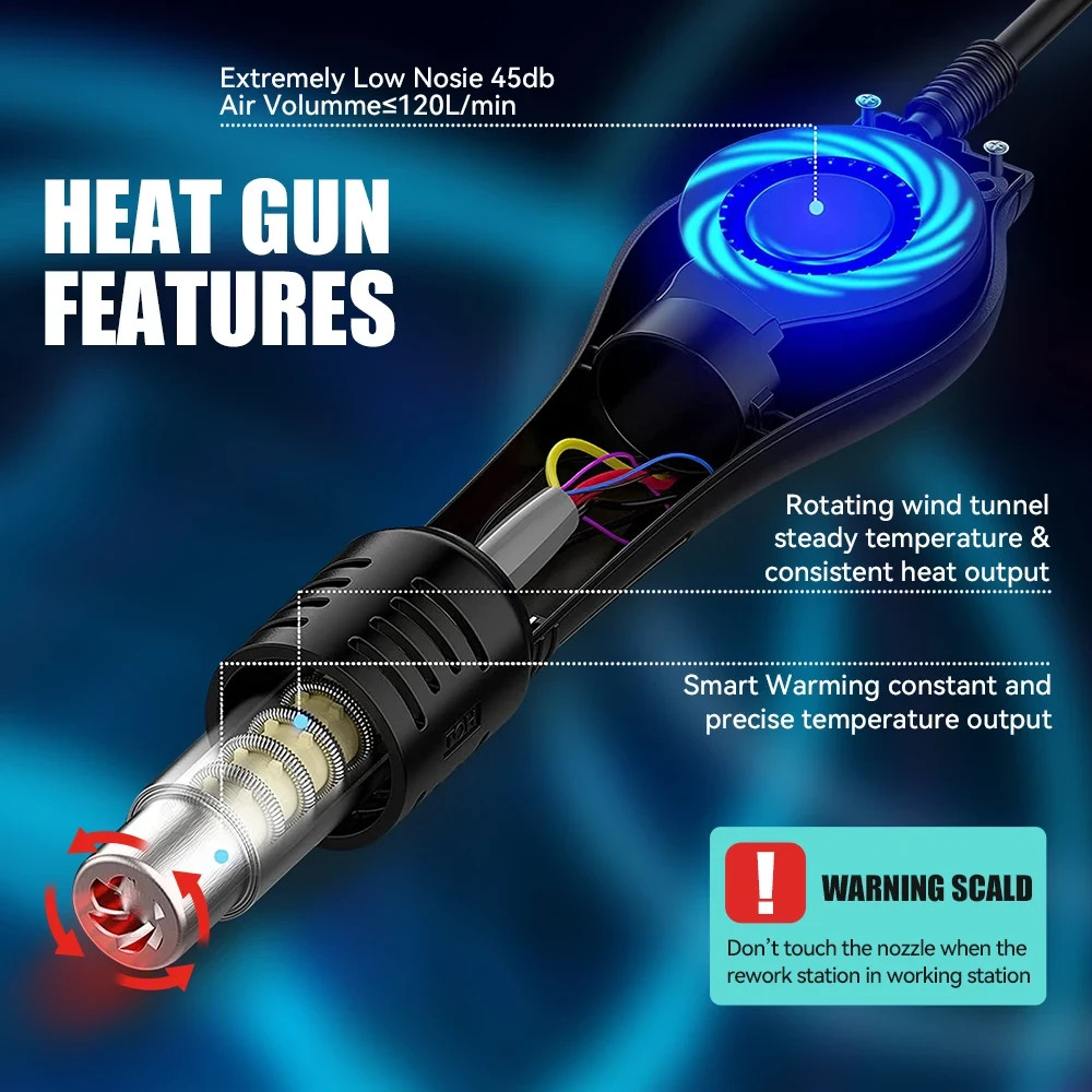 750W 8586D Solder Station 2 in 1 Soldering Iron Kit Hot Air Gun Rework station