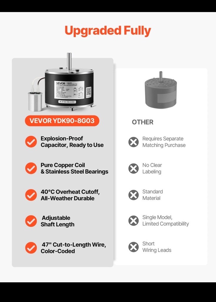 VEVOR Condenser Fan Motor with Capacitor 1/8HP 825RPM 208-230V CW/CCW Rotation
