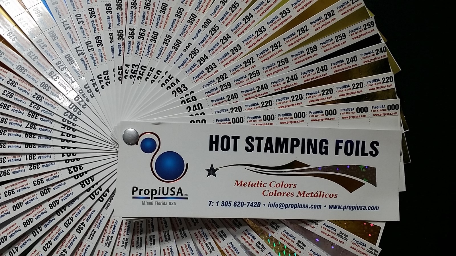DIE BONDING TAPE 3 in x 180 FEET, Propi USA.com 3M