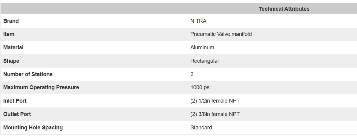 Nitra MRA-2ED 2-Station Aluminum Valve Manifold (2) Inlet, (2) Outlet, 1000PSI