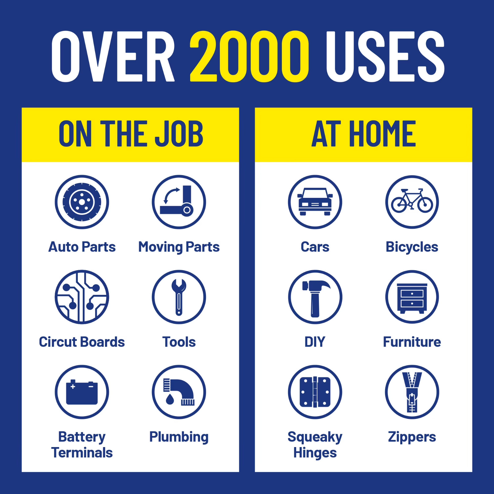 (6 pack) Classic WD-40 Formula, Multi-Use Product with Smart Straw Sprays 2 Ways