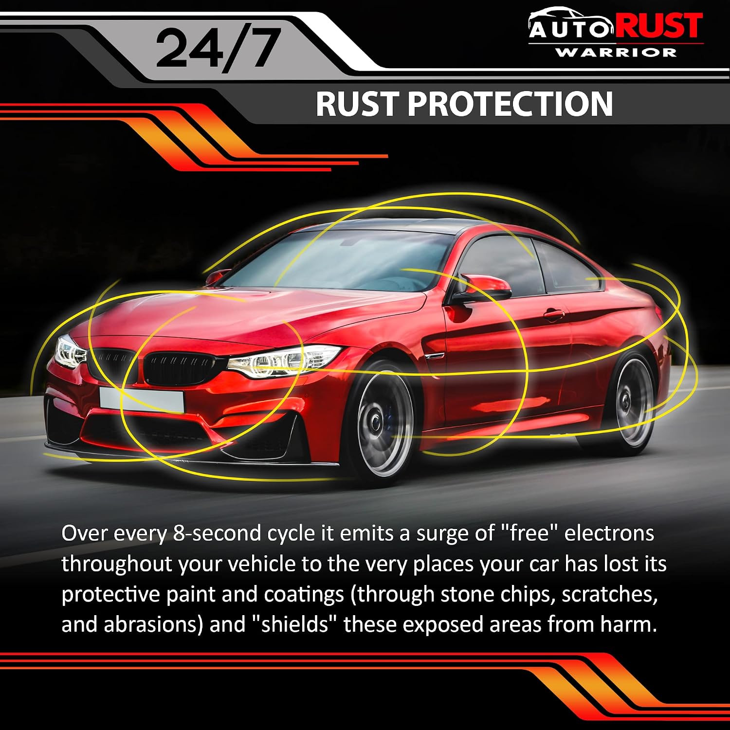 Second Generation (Dual Wire System) Premium Electronic Rust Protection Module f
