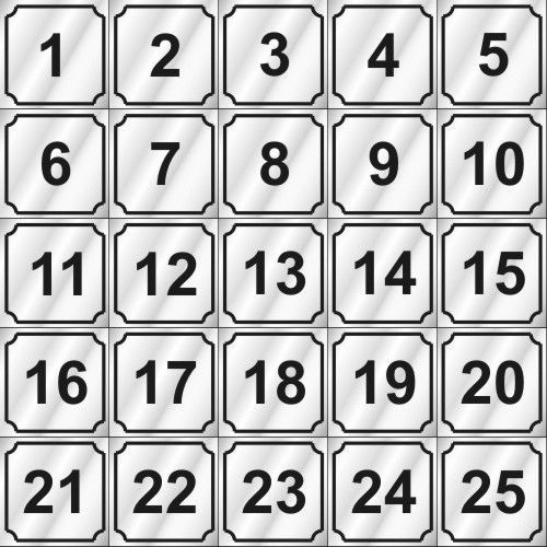 Number Decal (1 – 25) For Dexter, Wascomat, Speed Queen, Huebsch, Maytag Washer