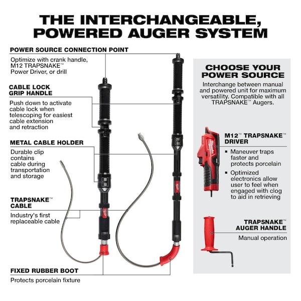 Milwaukee Tool 3577-21 M12 Trapsnake 2-Tool Toilet And Urinal Auger Combo Kit