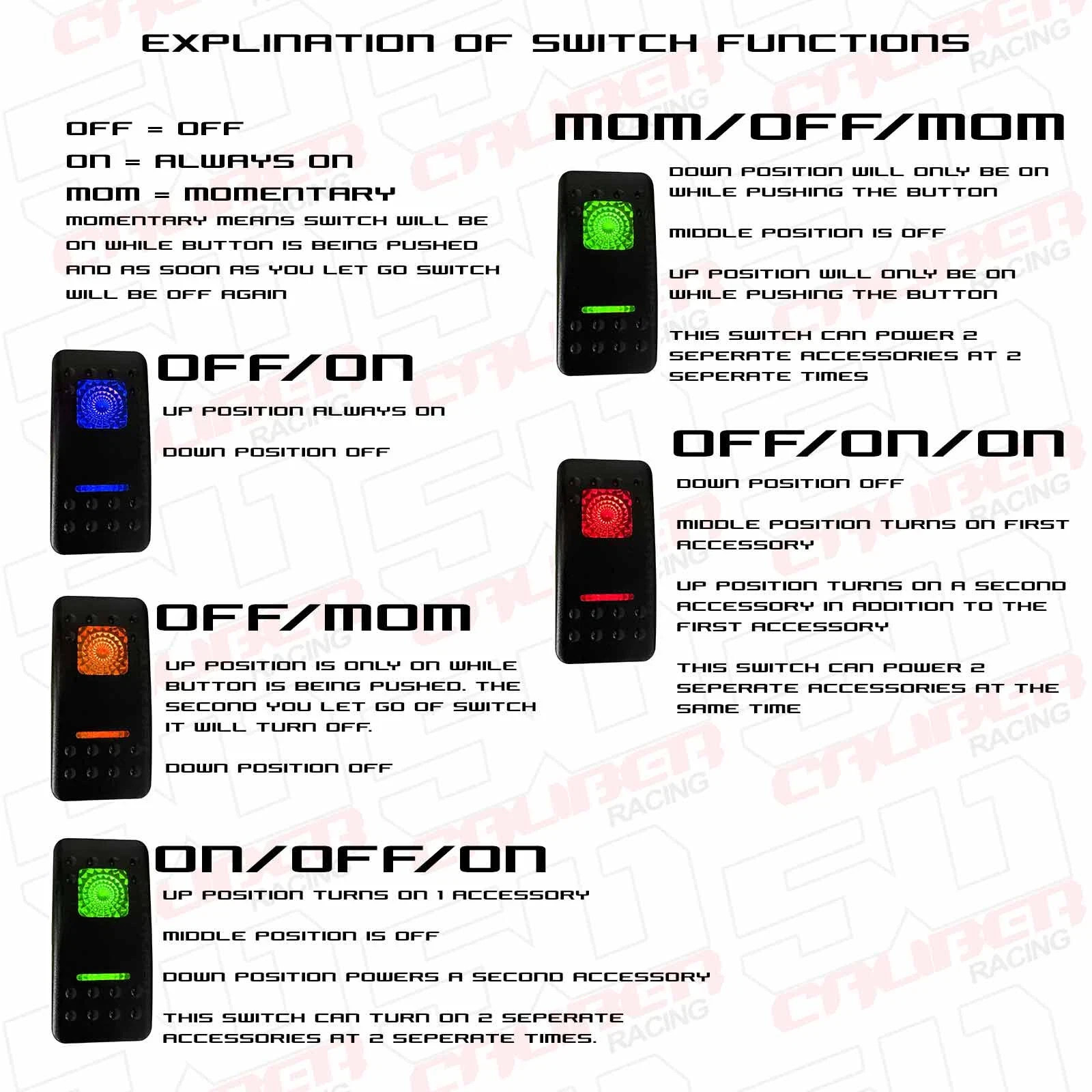Custom Toggle Rocker Switch 45 Designs, 4 Colors – 12V 20A UTV Boat Truck Car