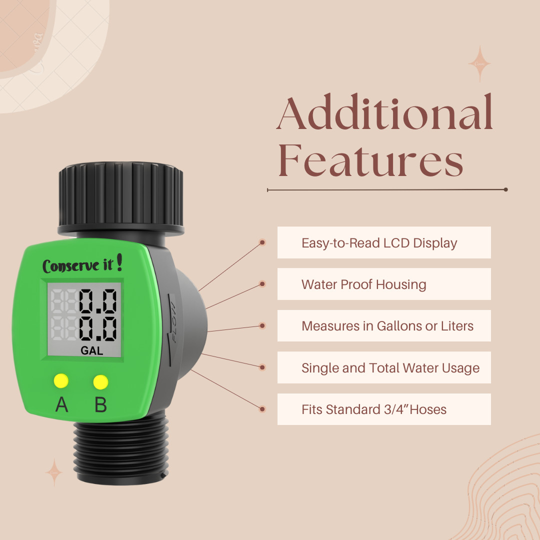 Water Flow Meter for Garden Hose for Watering or Filling RV Tank – Monitor Usage