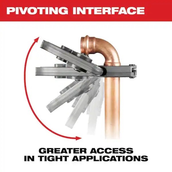 ProPress Jaws 1/2″-11/4” Set fits Milwaukee M18 & RIDGID RP340/Tight space kit