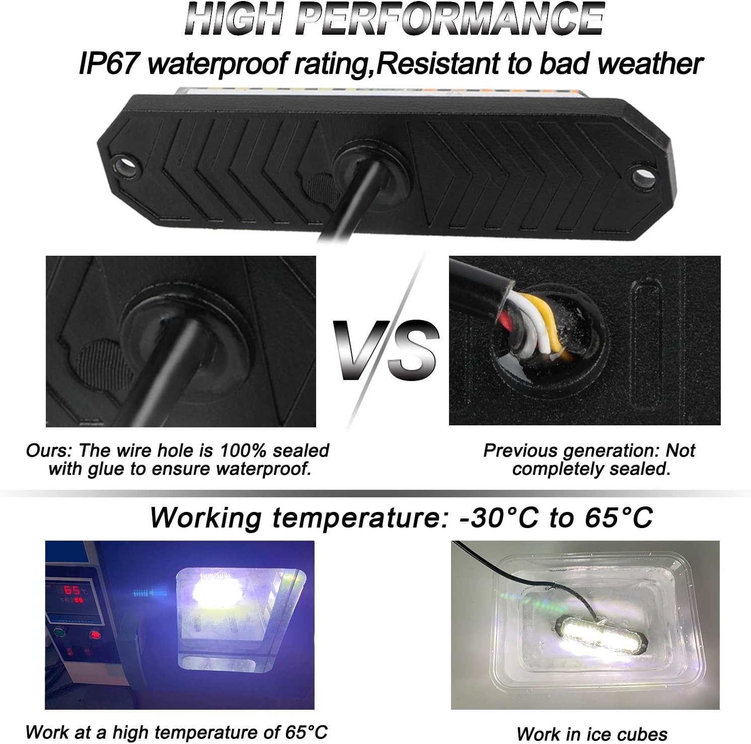 Ultra Slim White LED Emergency Warning Strobe Lights Surface Mount For Tow & Con