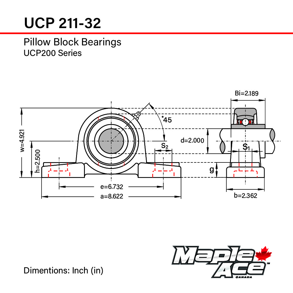 UCP211-32 Pillow Block Bearing 2″ Bore, 2-Bolt, Self-Aligning, Solid Base (Qty4)