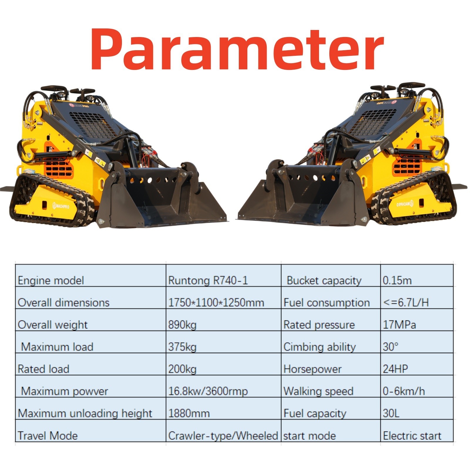 23HP Skid Steer Loader Gas Engine Loaders USA Free Shipping EPA