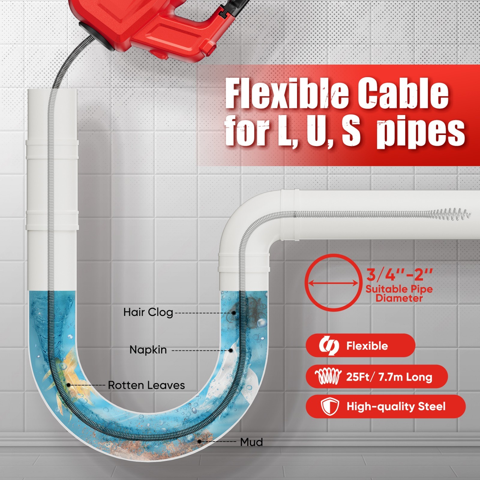 SHALL 20V Cordless Drain Auger, for 3/4’’-2’’ Sewer Pipe, Sink Toilet Bathroom