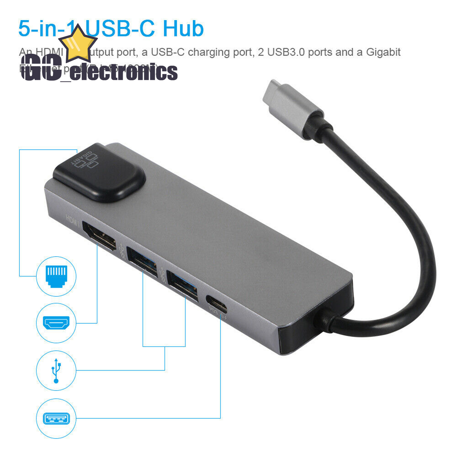 5 in 1 Type C to 4K HDMI USB 3.0 PD Charging Ethernet RJ45 Port Adapter A3GS