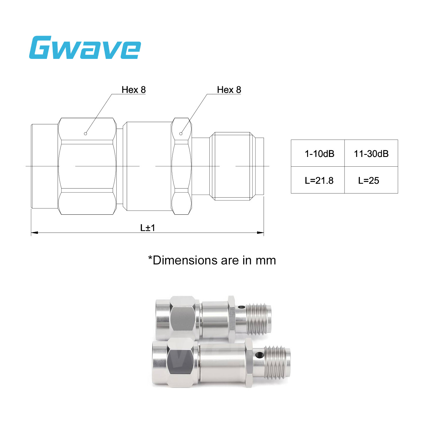 SMA RF Fixed Attenuator | DC–18GHz | 50 Ohm | 1dB to 30dB | Stainless Steel | 2W