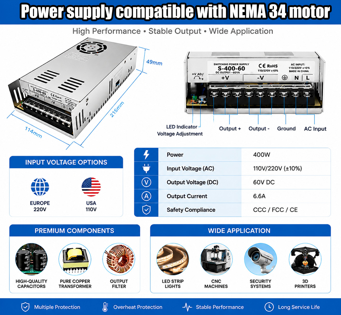 Nema23 Nema34 Closed-loop Stepper Motor 1.2Nm~12Nm Hybrid Servo Driver Kit CNC