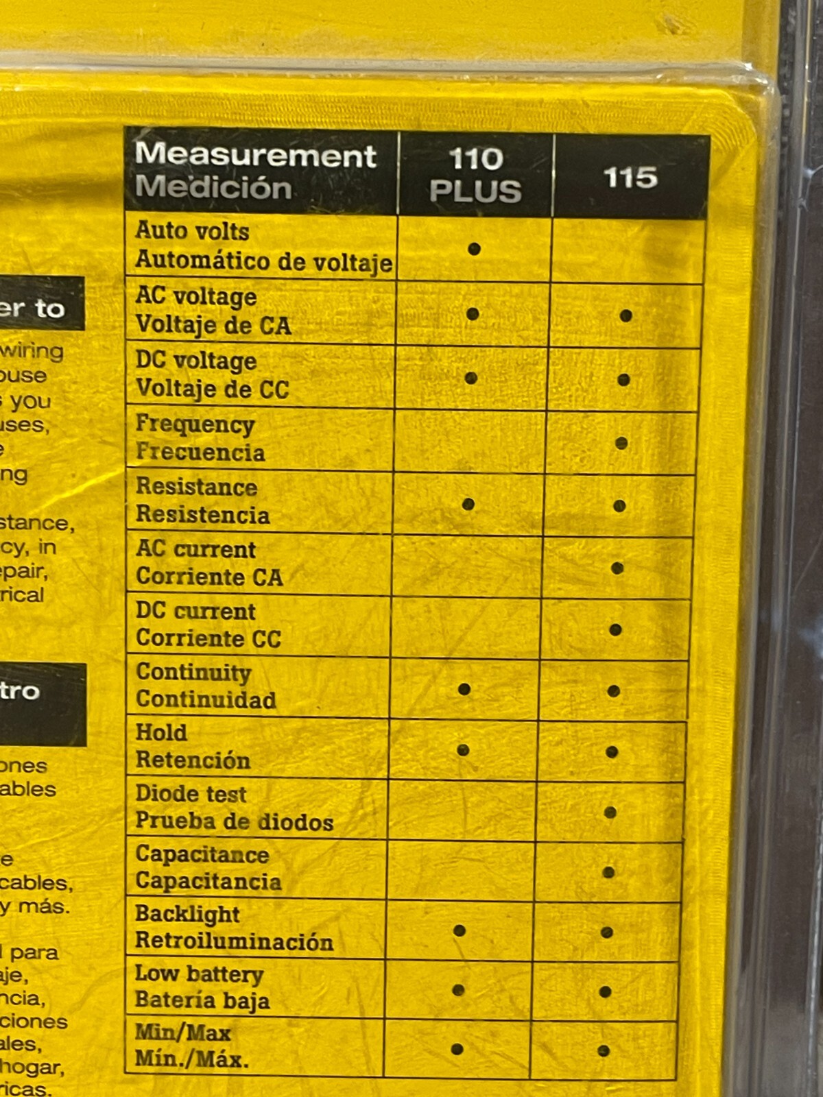 NEW! Fluke 600V True-RMS Field Technicians Digital Multimeter – FLUKE-115-LW
