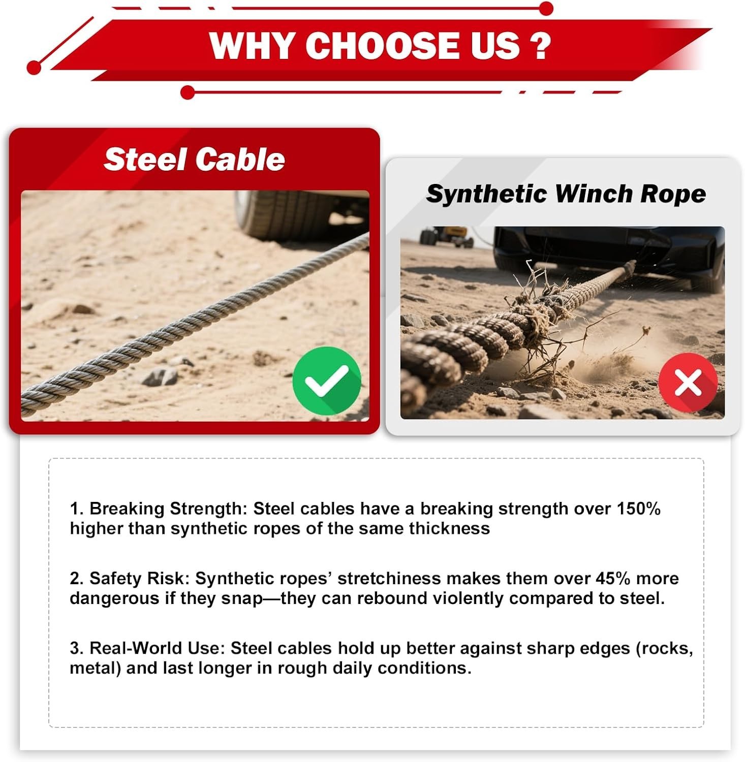 Portable Drill Winch 1500LB Capacity Hand Winch with 40FT Steel Cable 360°