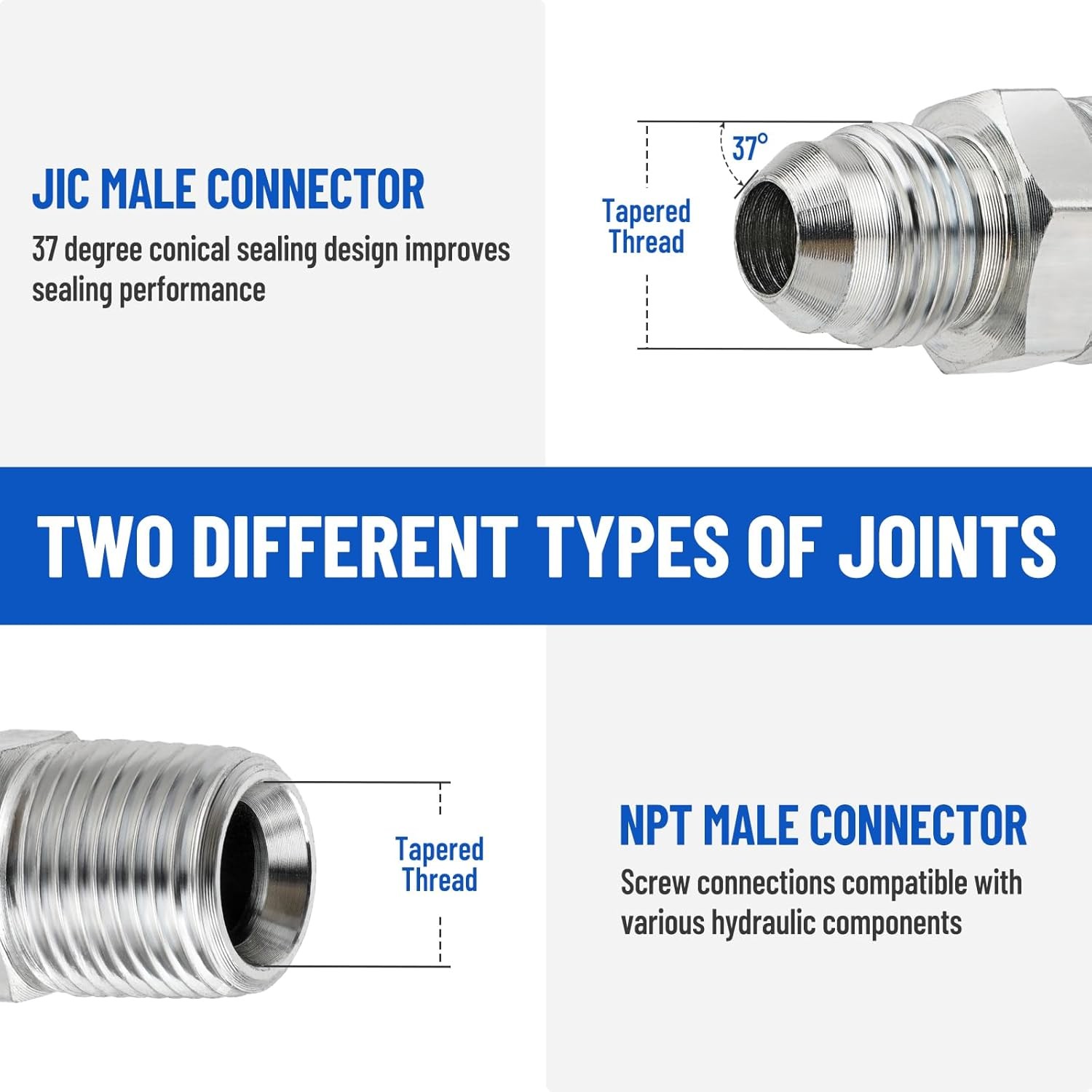 10 Pack Hydraulic Hose Adapter Fittings: 3/8″ JIC 37° Male X 3/8″ NPT Male New