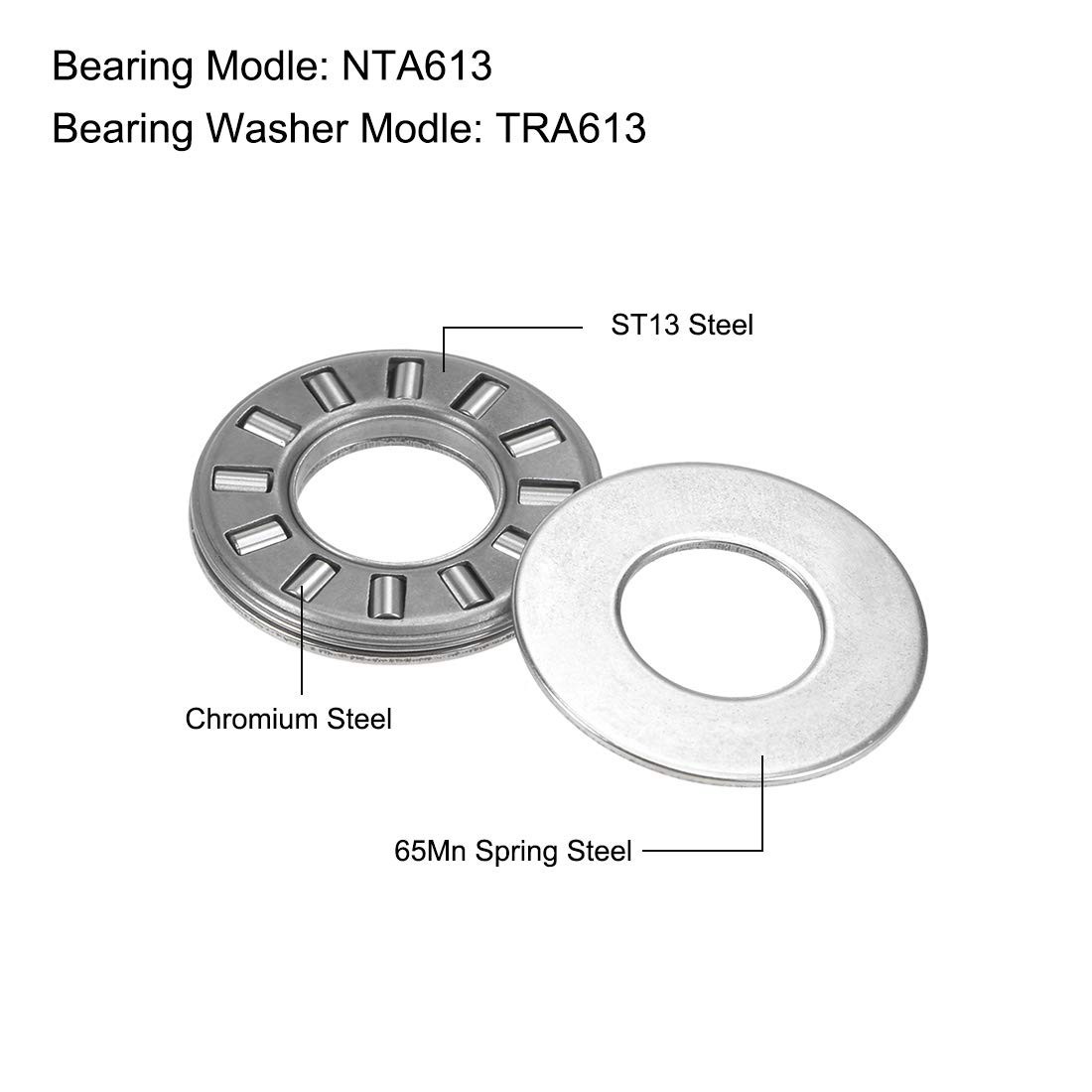 High-Capacity 3/8″ Bore Thrust Needle Roller Bearings with Washers – 19kN Static