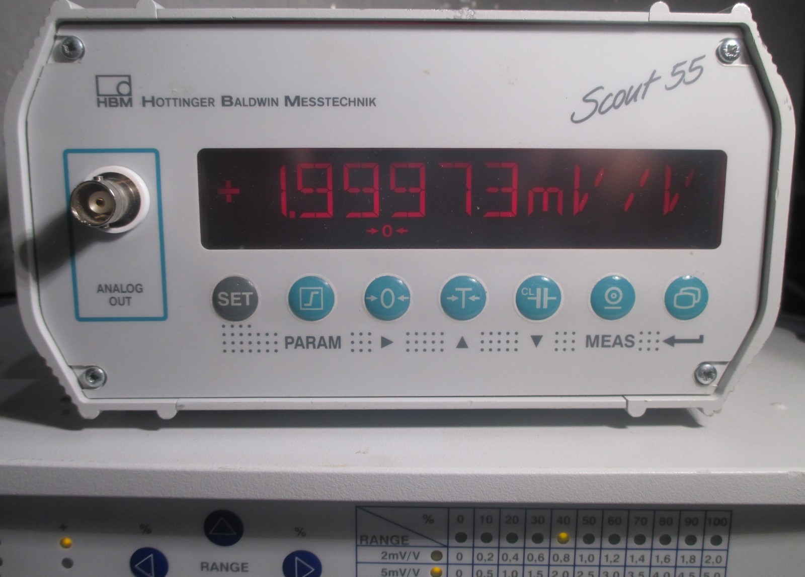 HBM Scout 55 , Transducer amplifier and display