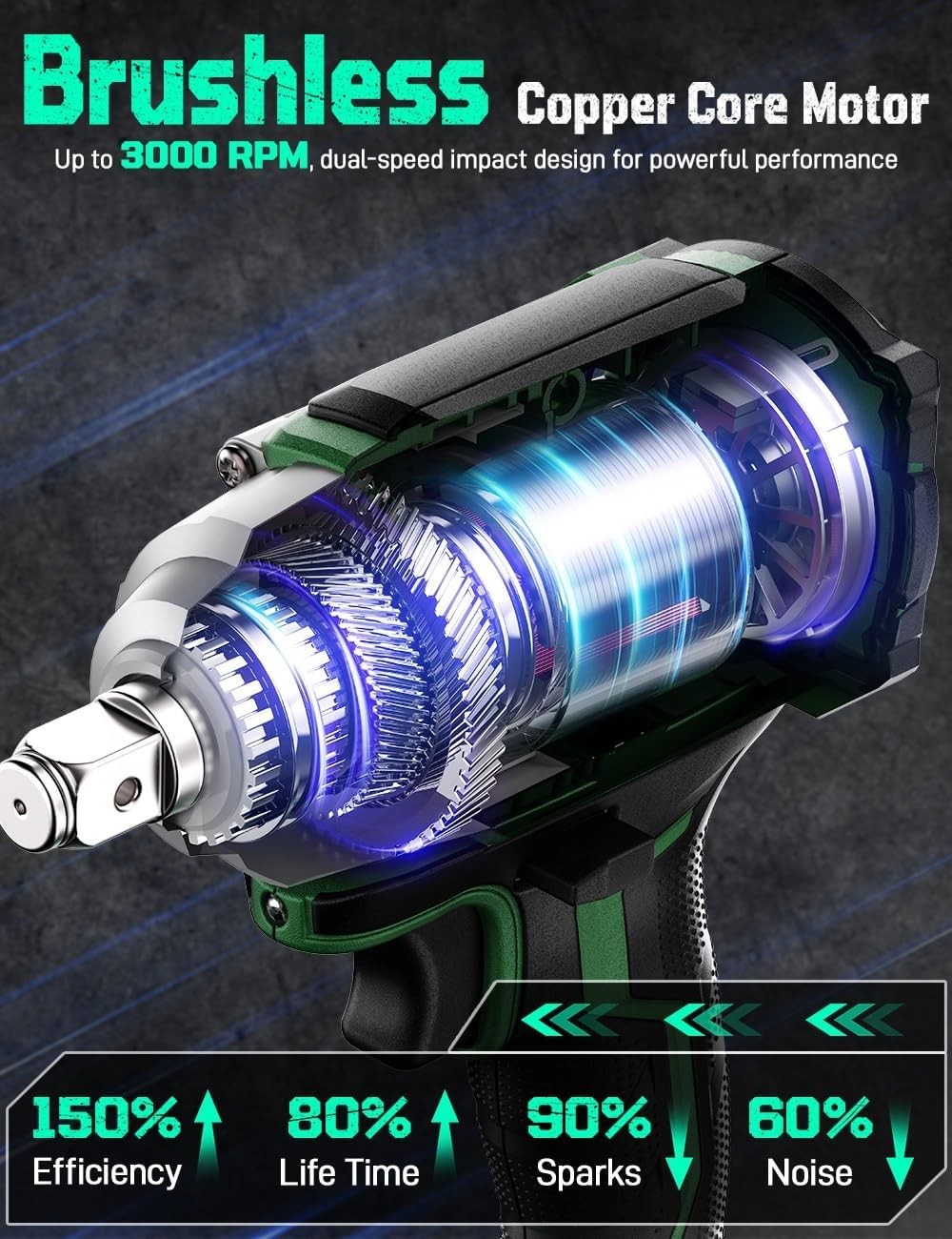 KIMO Impact Wrench 1/2 Cordless, 1200N.m (900ft-lbs), 4000RPM | 410Ft-Lbs/550N.m