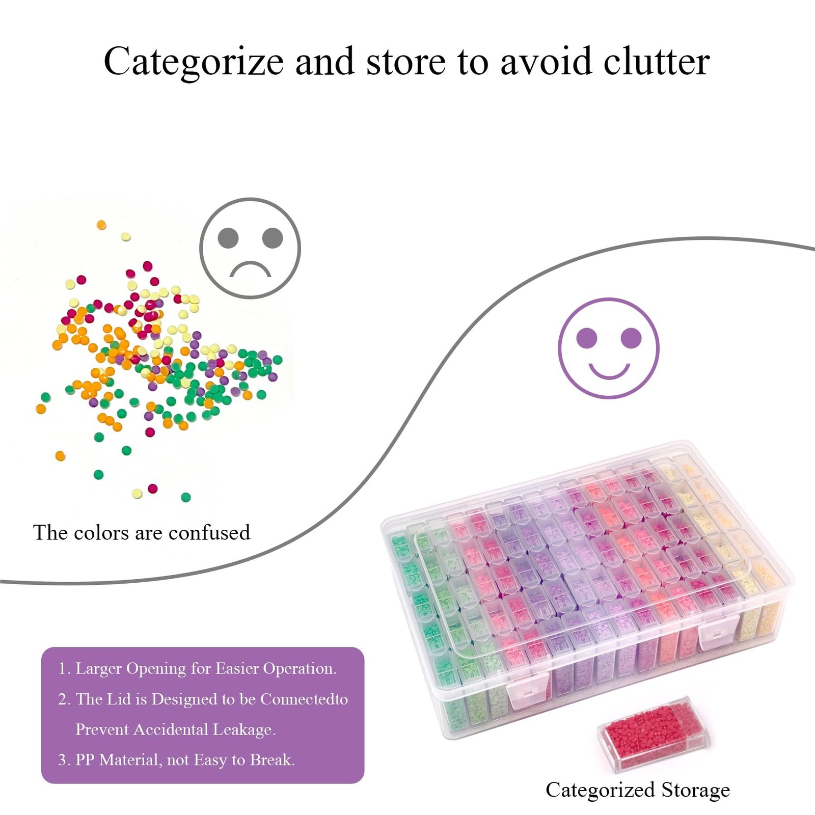 Diamond Painting Storage Containers with Lids – 80PCS Portable Transparent Pl…