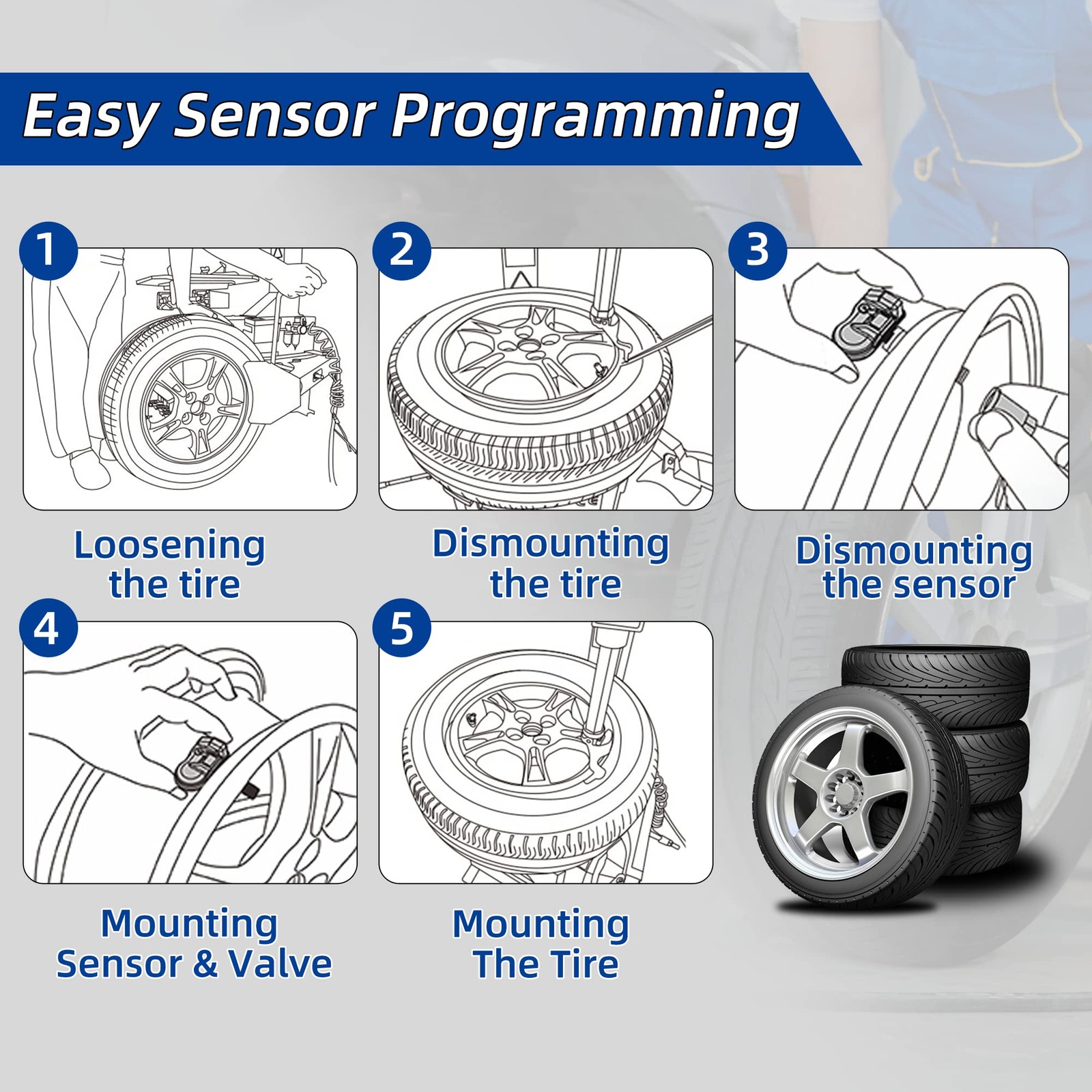 433Mhz Tire Pressure Monitor Sensors 2014-2022 RAM Jeep Cherokee Replacement